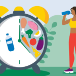 Intermittent Fasting