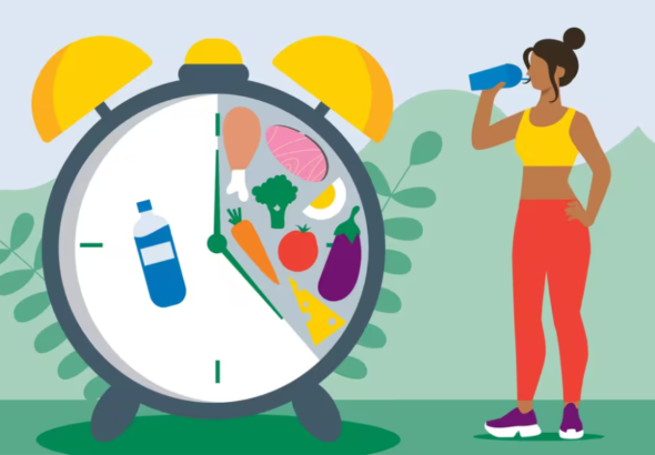 Intermittent Fasting