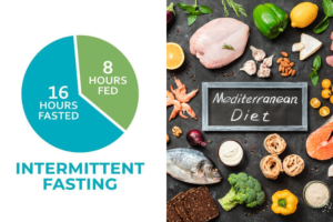 Intermittent Fasting vs Mediterranean Diet