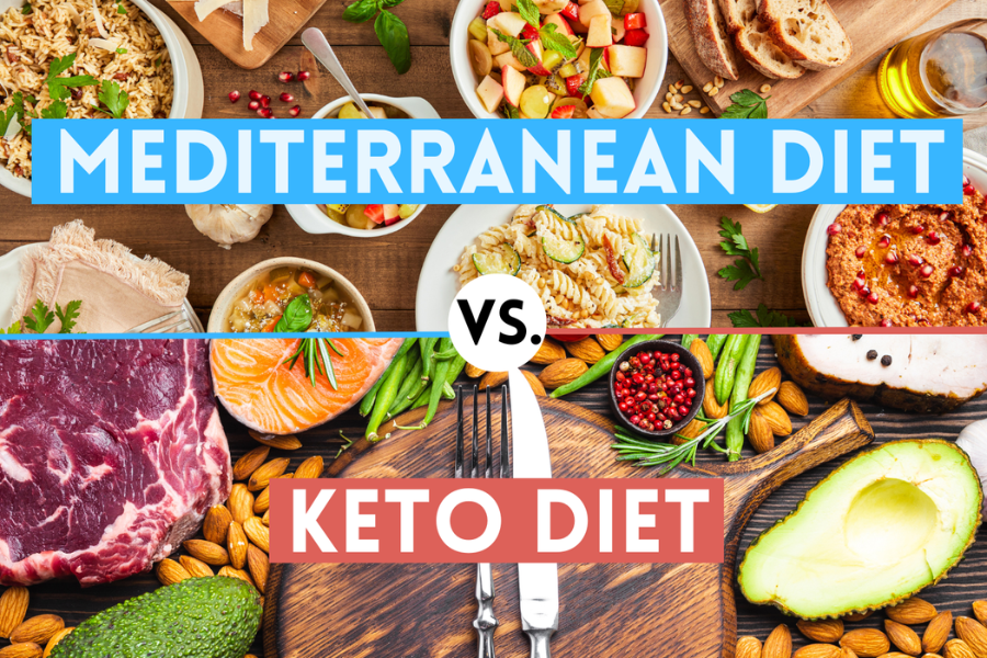 Keto vs Mediterranean Diet