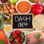 DASH Diet