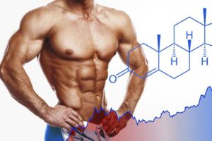 Testosterone Booster